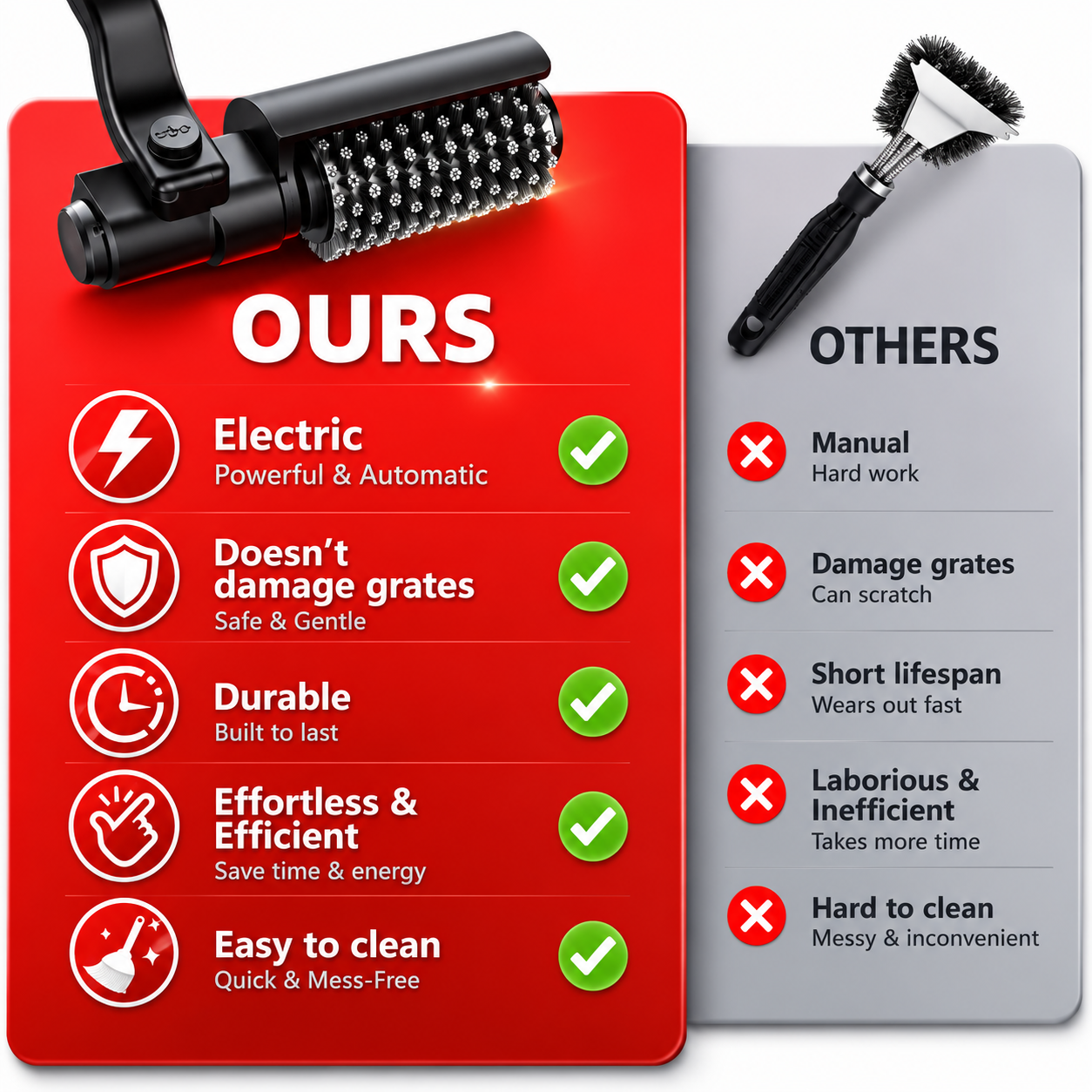 Comforal Electric grill brush