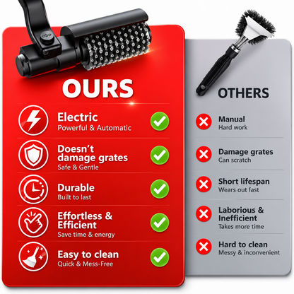Comforal Electric grill brush