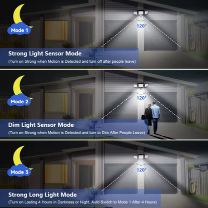 Comforal Solar Security Light