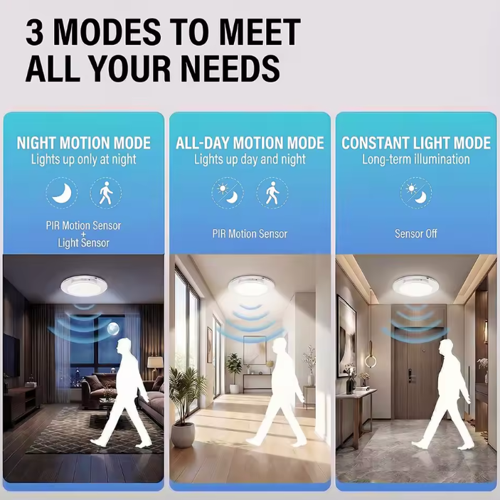 Comforal Motion Sensor Light