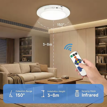 Comforal Motion Sensor Light